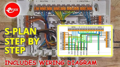 heat & air junction box|heat meaning.